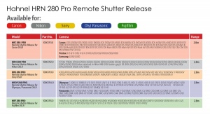 Hahnel HRF 280 Pro Release For Fuji